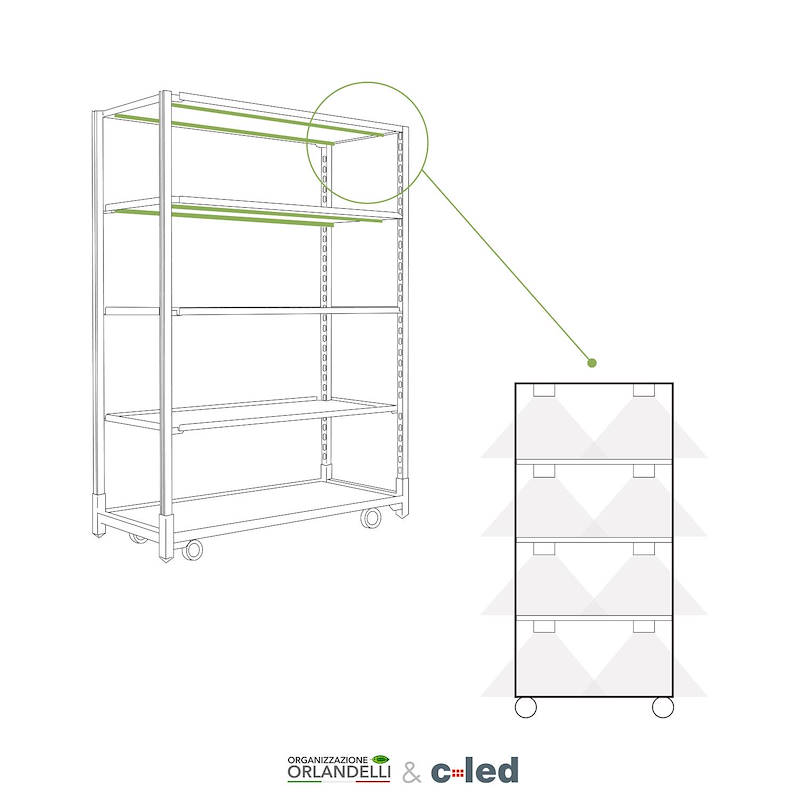 Carrello DC con kit luci led per GERMINAZIONE E INNESTO