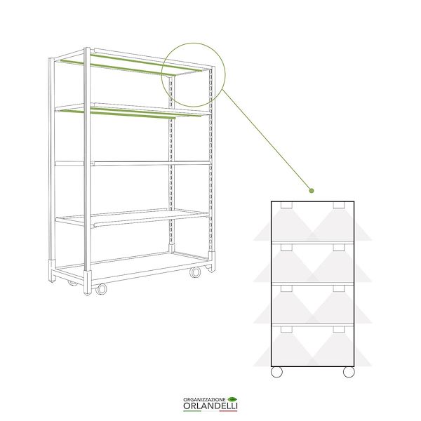 LED lights Slim - Microgreens