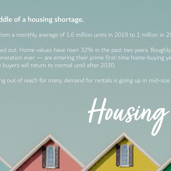 2023 Garden Trends Report - Part One