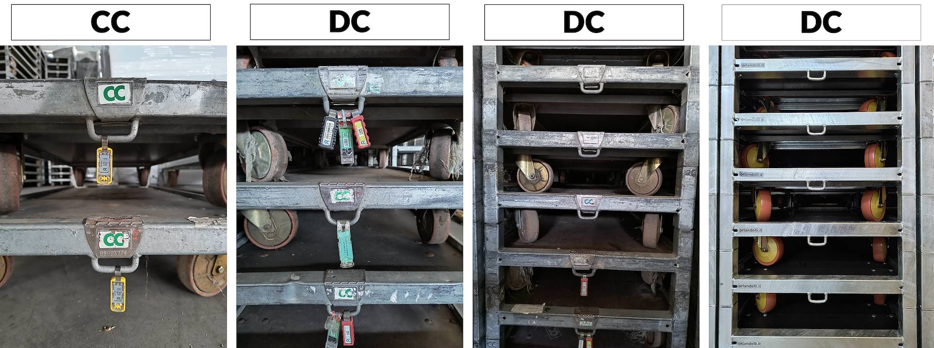 L’interscambio di carrelli nel settore Orto-Floro-Vivaistico