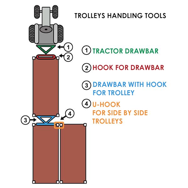 Drawbar with hook