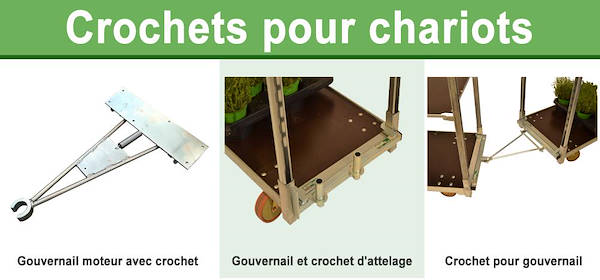 Accessoires pour chariots