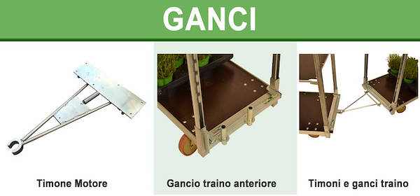 Accessori per carrelli