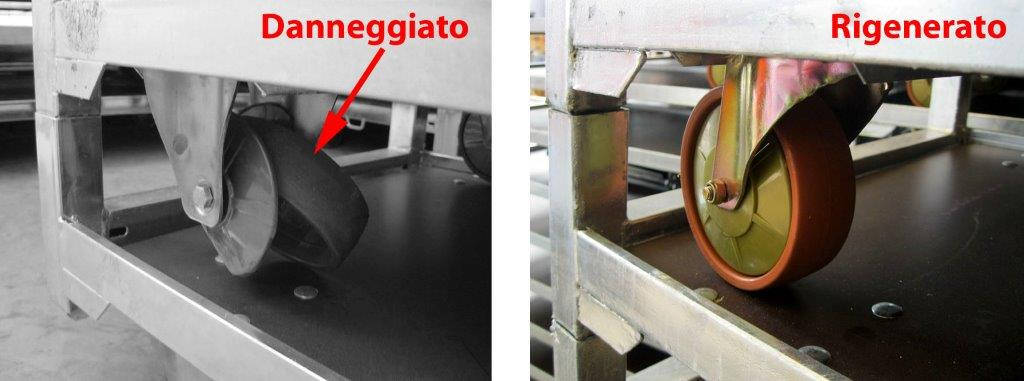 Al passo coi tempi: Rigenerazione e Riciclaggio, rispetto per l’ambiente!