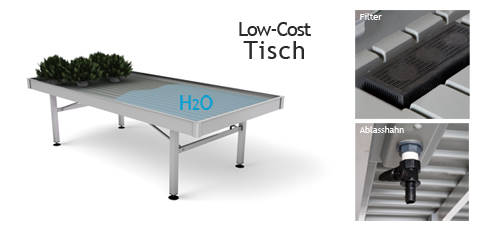 Bewässerung in dem Verkaufspunkt