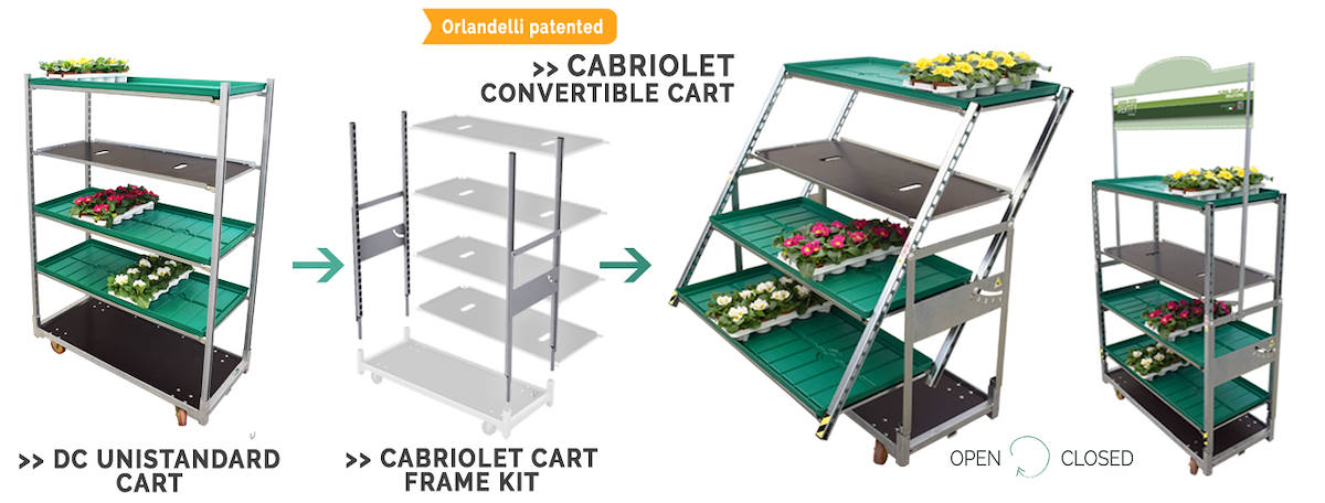 Cabriolet cart frame kit