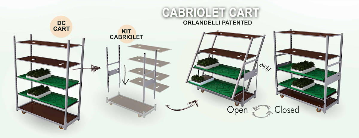 Cool Product Award 2018 