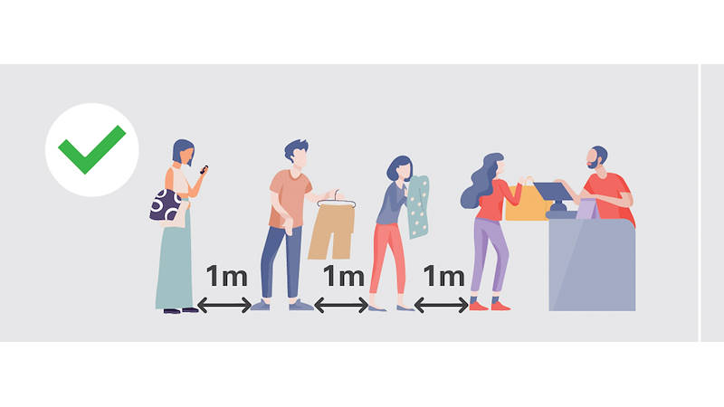 Distanziamento sociale nel punto vendita