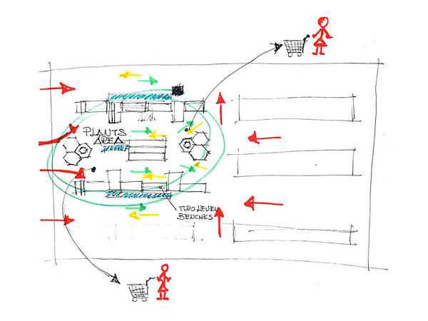 Layout Sketch