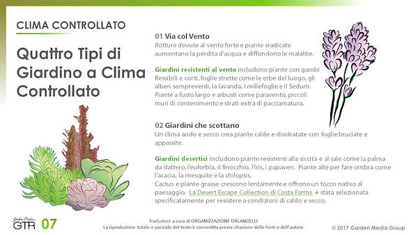 I trend 2018 del settore Garden - 1° parte