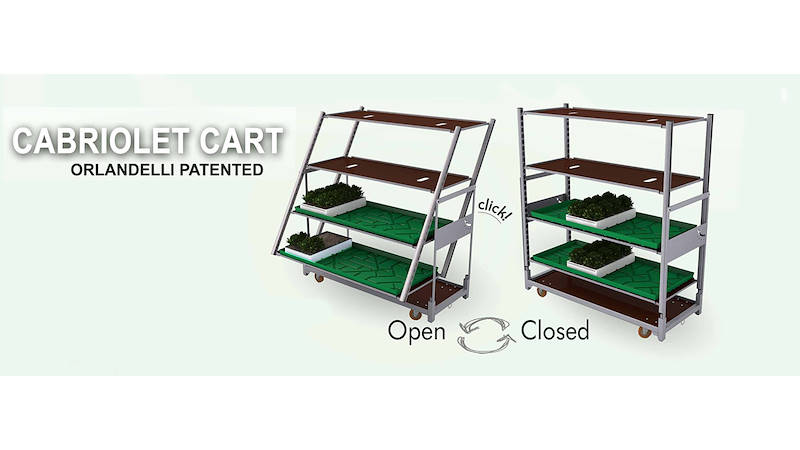 il prodotto più figo dell'anno