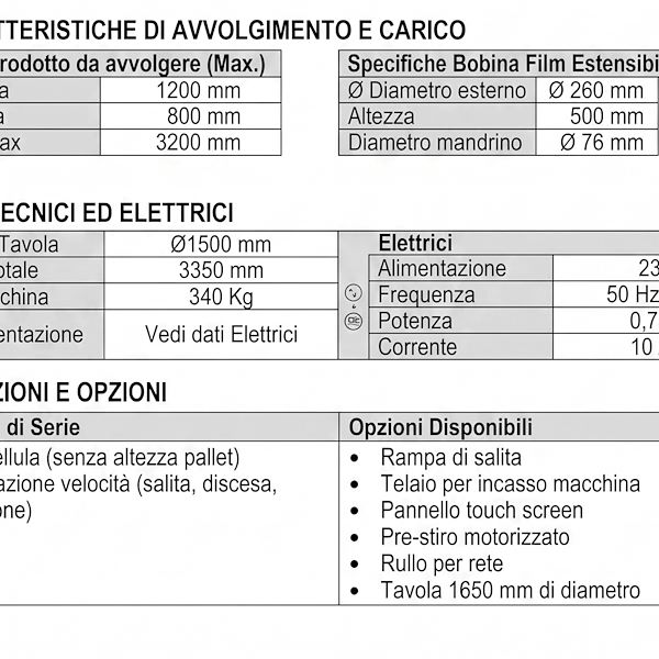 Macchina Avvolgitrice Automatica per Carrelli e Pallet