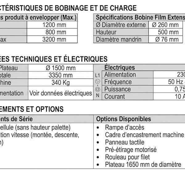 Machine bobineuse automatique