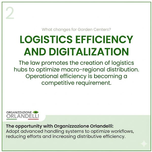 The evolution of logistics and digitalization aims to make work more agile and interconnected.