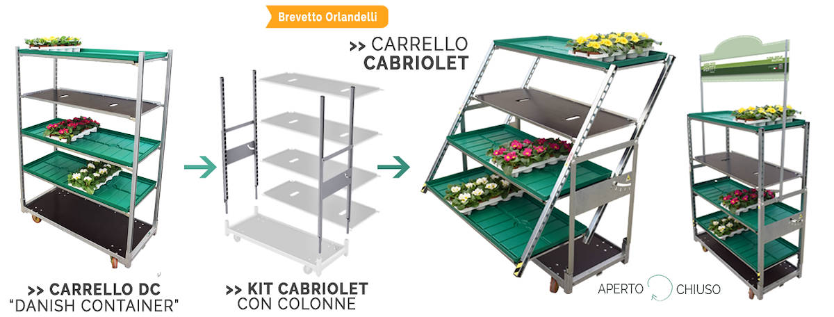 Kit carrello cabriolet