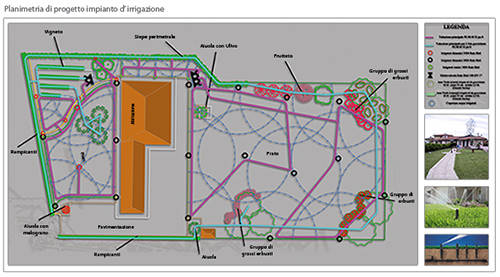 La conception d'un systèmes d'irrigation enterré avec PRO Landscape