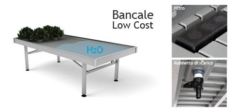 La irrigación en el punto de venta