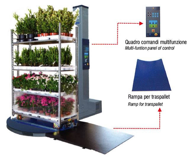 Macchina avvolgitrice automatica per carrelli