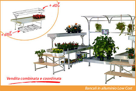 Migliorare le performance del punto vendita