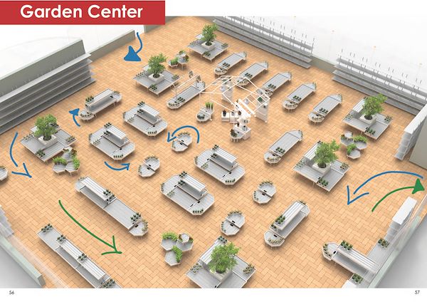 PORTFOLIO - GARDEN CENTER IDENTITY - ES IST ZEIT FÜR NEUE PROJEKTE