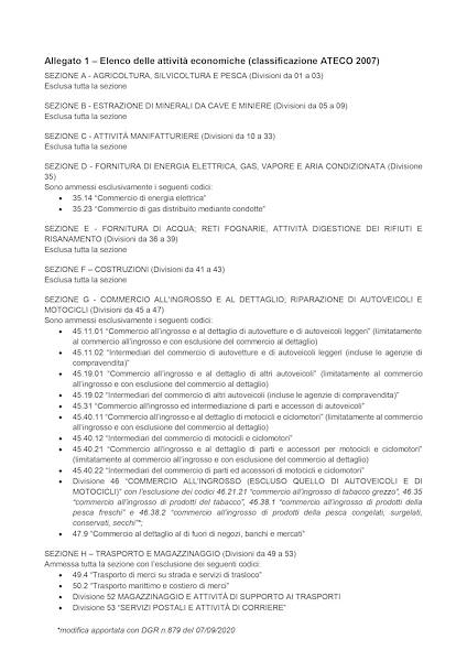 Regione Liguria: BANDO A FAVORE DELLE MICRO, PICCOLE E MEDIE IMPRESE