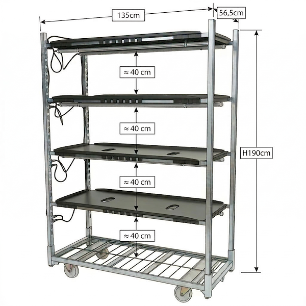 Lombardia - Contributi a fondo perduto per progetti di investimento aziendale