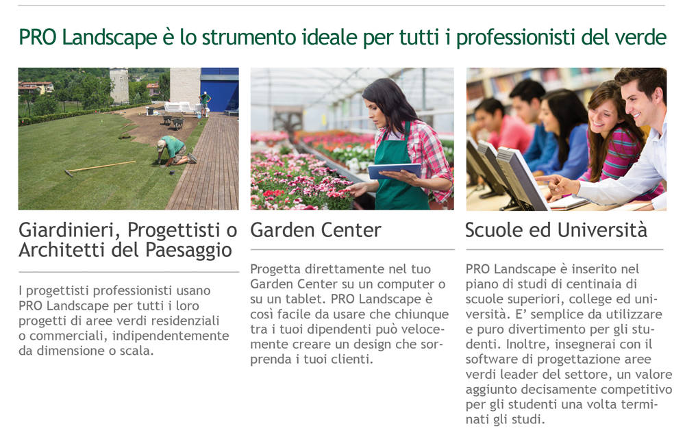 Software Proyecto de Áreas Verdes